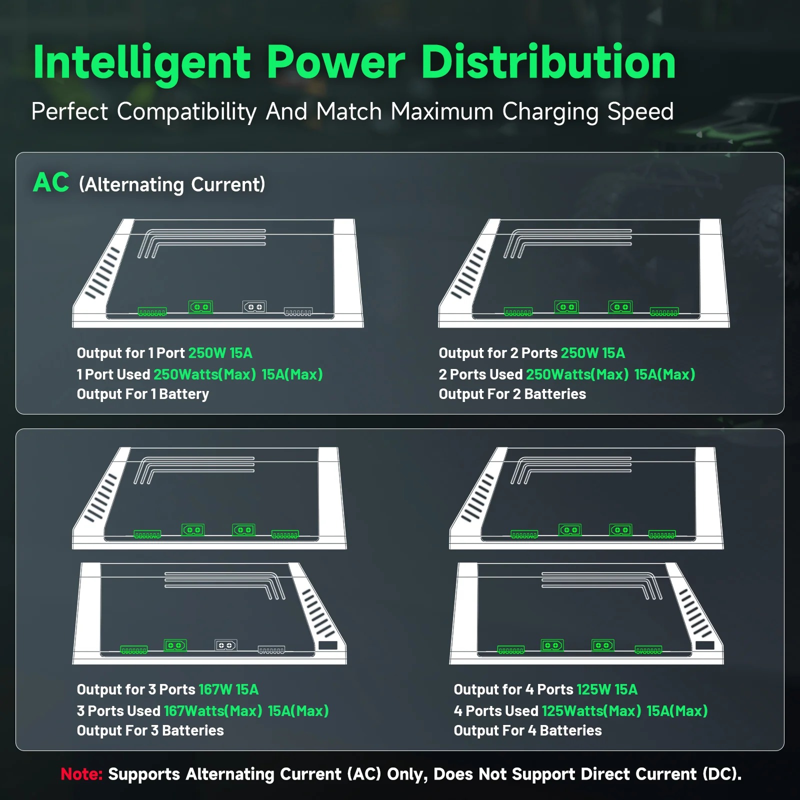 Chargeur de batterie LiPo inte - Drone Battery 3S avis et prix