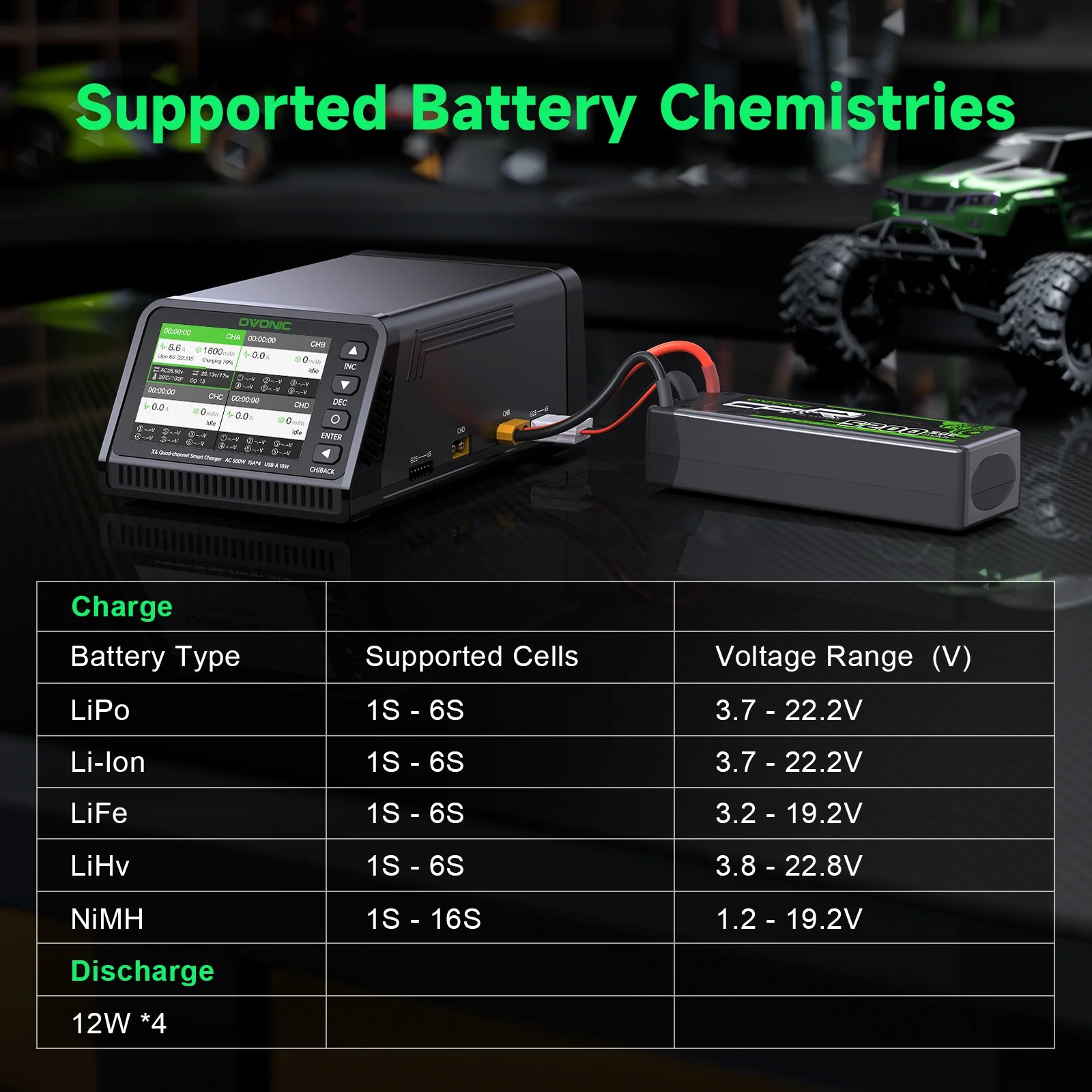 Chargeur de batterie LiPo inte - Drone Battery 3S avis et prix